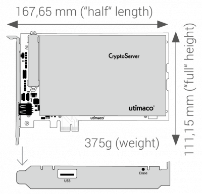 Ultimaco HSM / Hardware security module